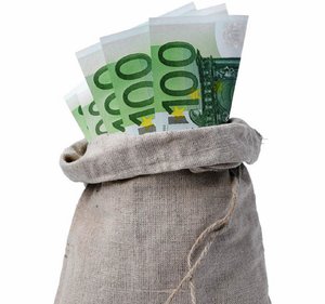 容量规划